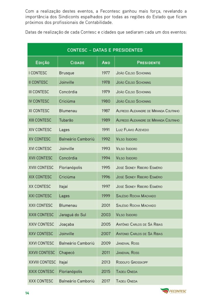 FECONTESC-Ebook_cmp_page-0014