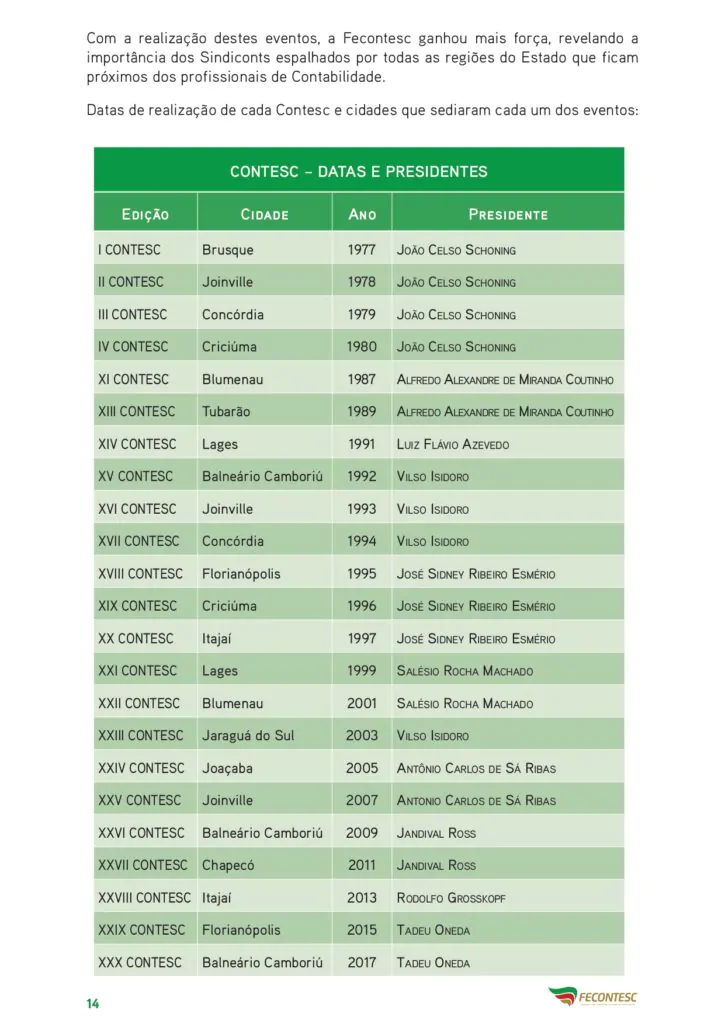 FECONTESC-Ebook_cmp_page-0014